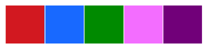 _images/creating_palettes_29_1.png