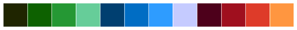 _images/creating_block_palettes_5_0.png