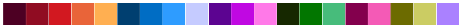 _images/creating_block_palettes_7_0.png